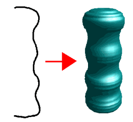 3D-Rotationskörper